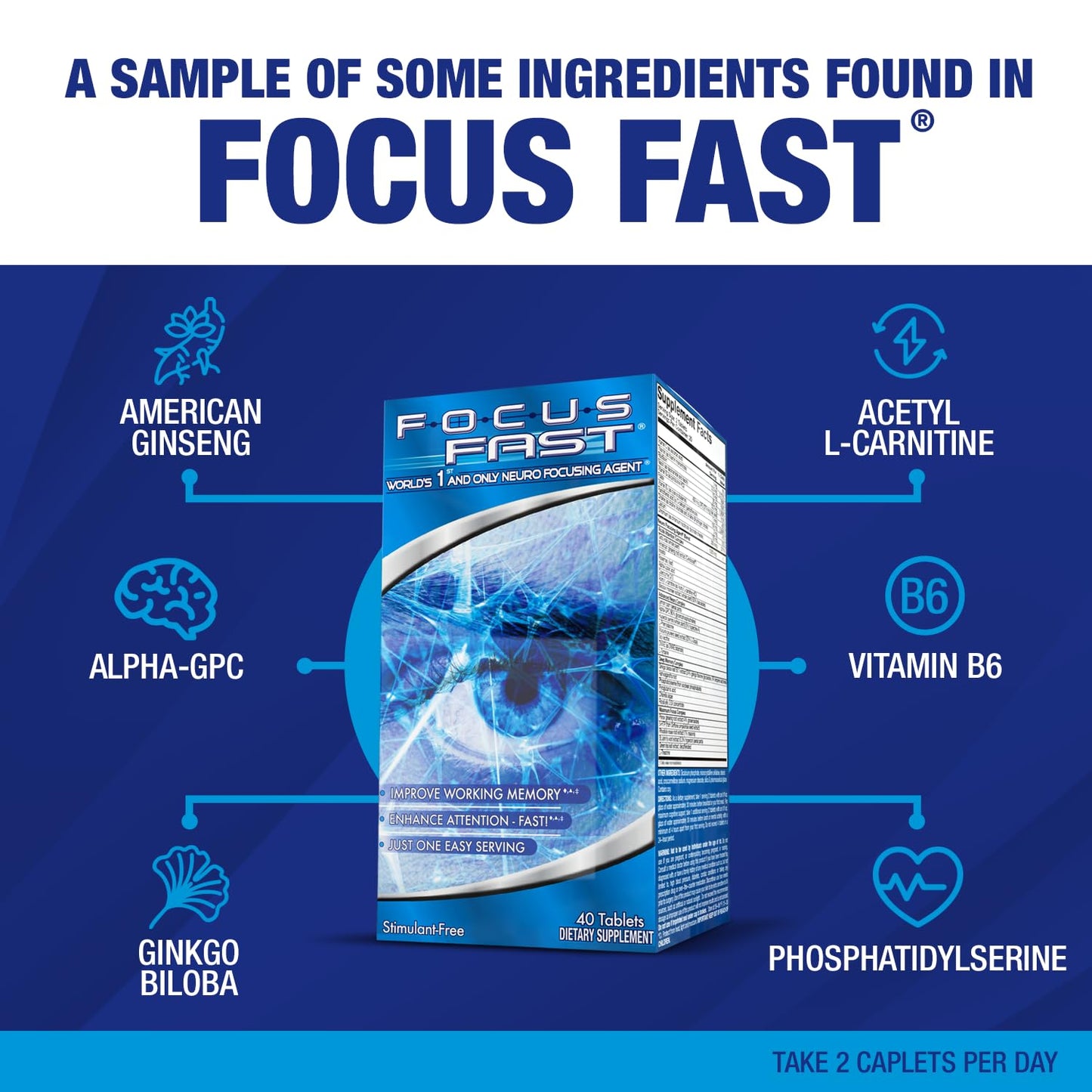 Focus Fast 40 Tablets